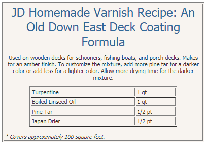 Things to Remember Before Painting with Pine Tar Wood Treatment