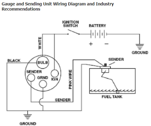 3 wire fuel sending unit wiring diagram - BrookLalayne